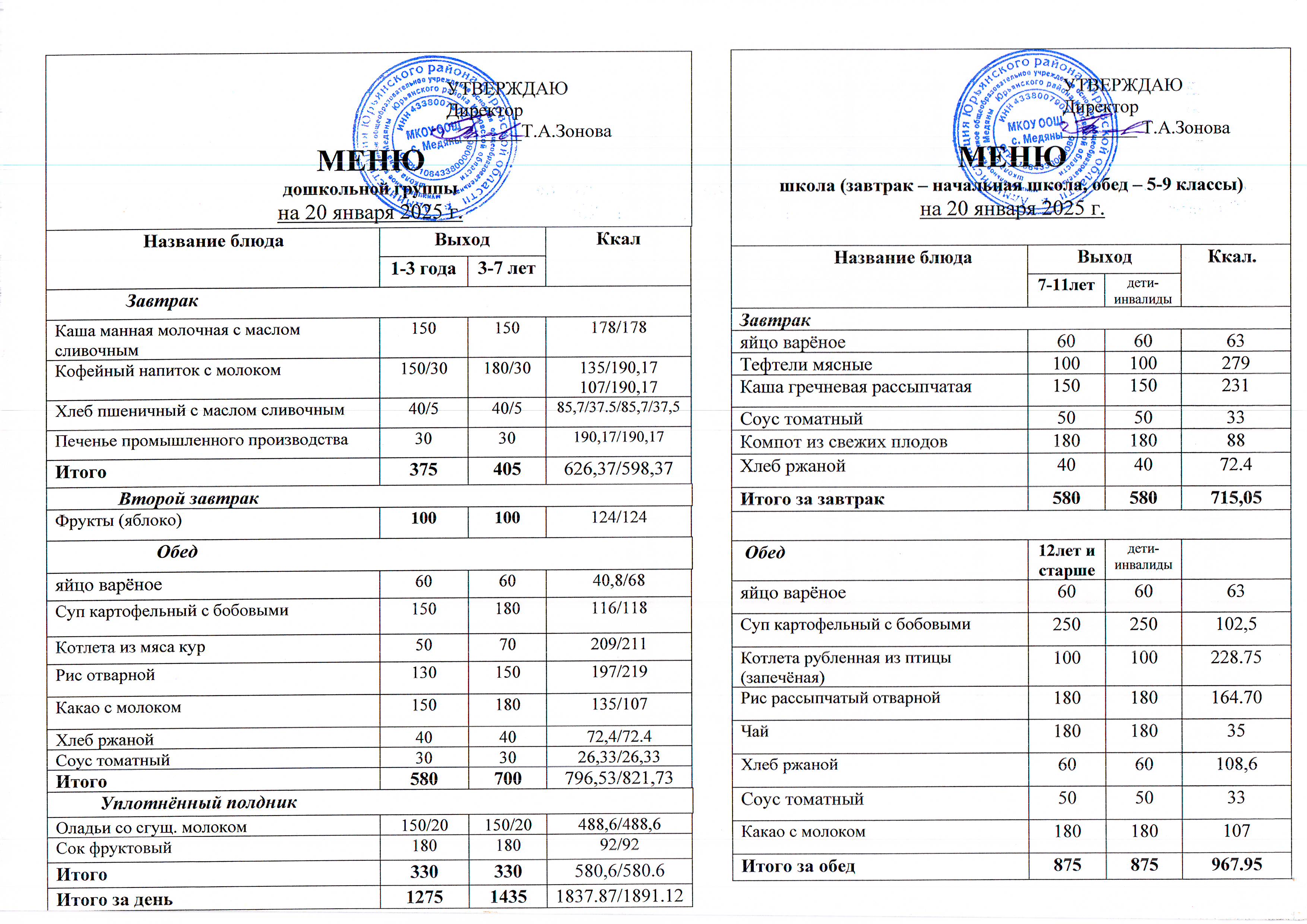 Меню 20 января 2025